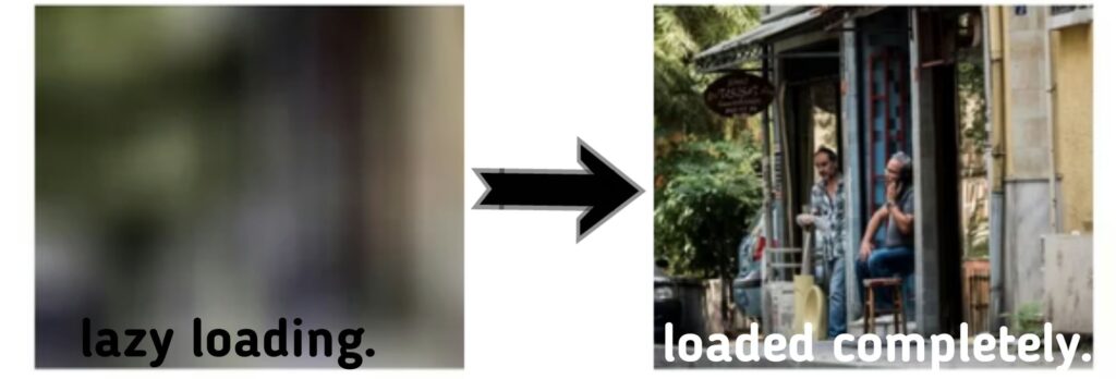 example of lazyloading