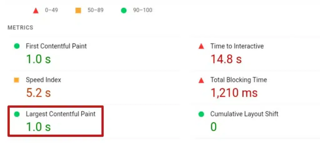 Web Performance Monitoring – What Should I Monitor? 4 largest contentful paint