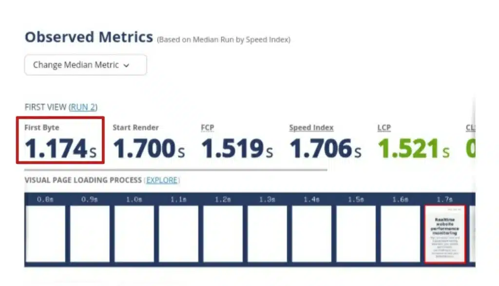 Web Performance Monitoring – What Should I Monitor? 2 time to first byte - webpage test
