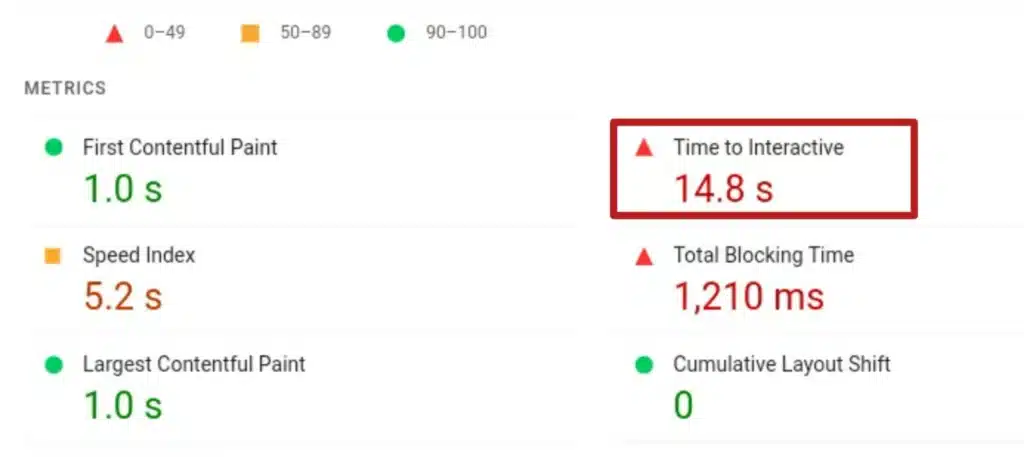 Web Performance Monitoring – What Should I Monitor? 5 time to interactive