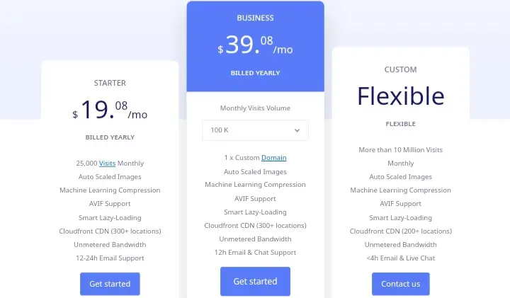 How To Improve First Contentful Paint || Doing this with an Image CDN. 10 optimole pricing